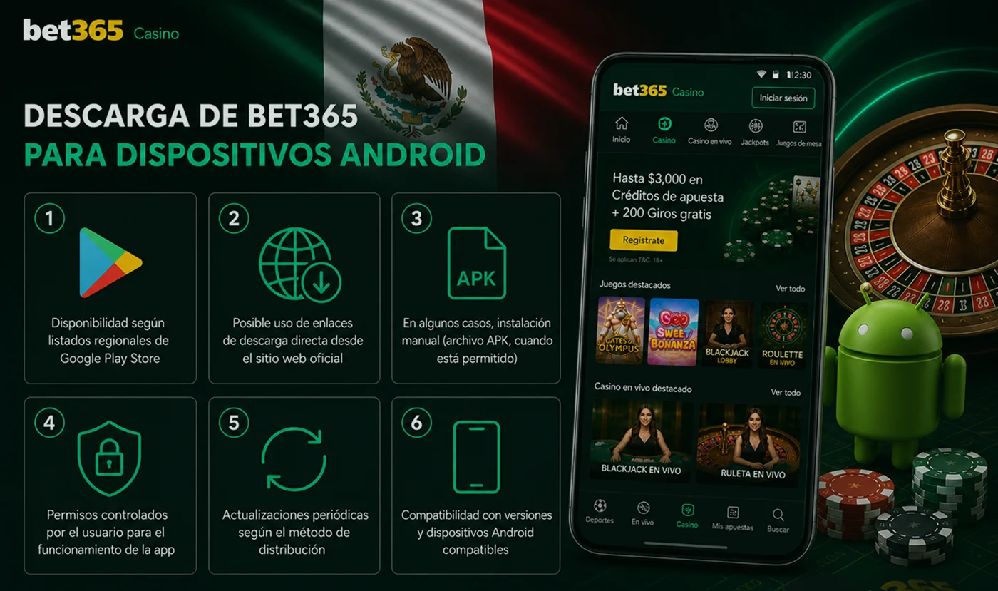 Descarga de Bet365 Casino para Android