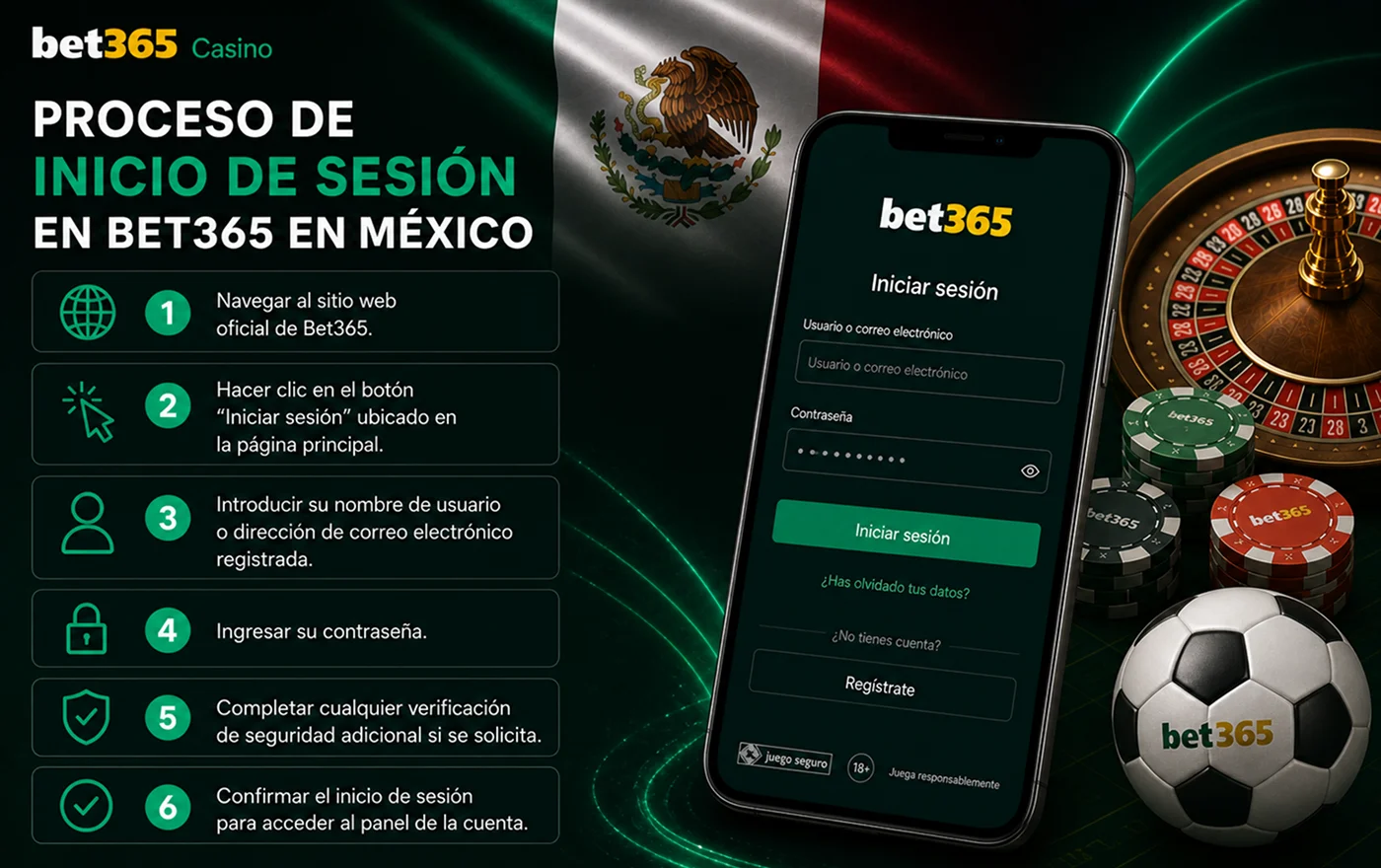Proceso de inicio de sesión en Bet365 México